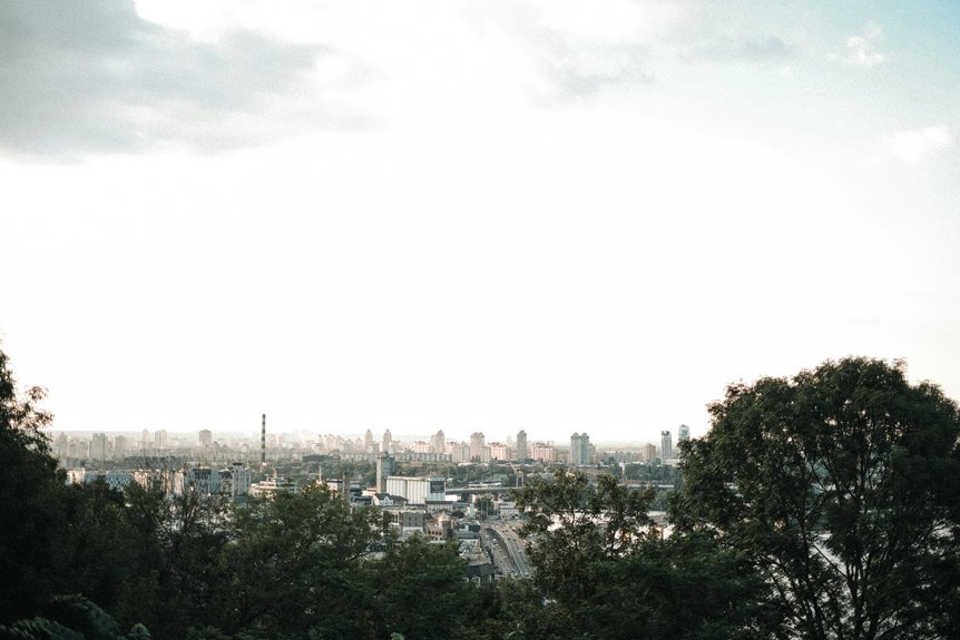 unique conversion advantage horizon